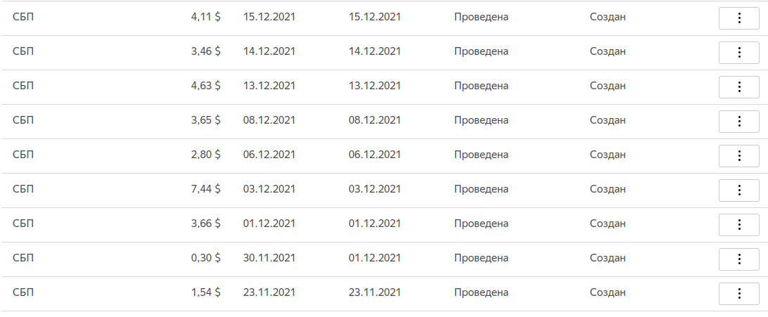 Вывел 4.11$, остальное было на проверке.