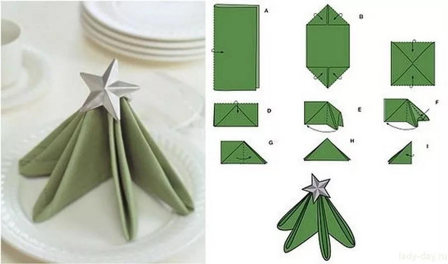 Как красиво сложить бумажные салфетки на праздничный стол схемы