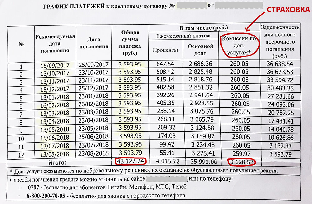 Расчет задолженности за жку для суда образец