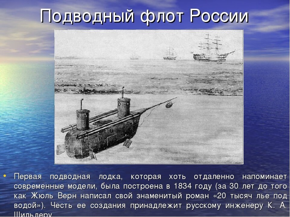История подводного флота россии. Первые подводные лодки. Подводные лодки история. Первая подводная лодка. Первая Отечественная подлодка.