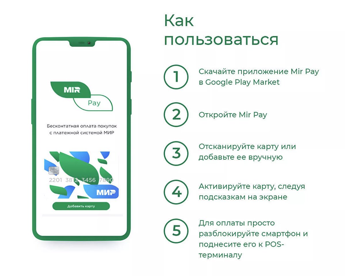 Как пользоваться Mir Pay