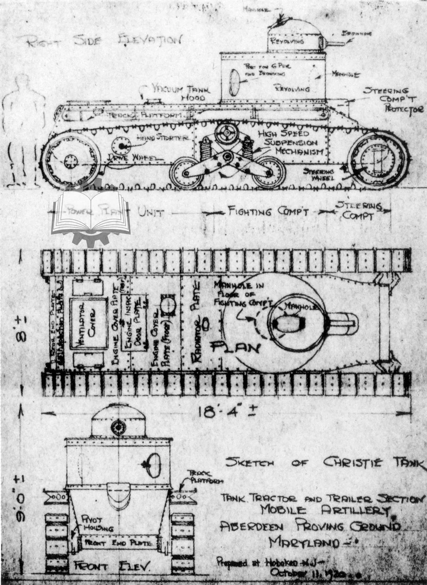 Быстрые британские танки. Часть 20. Christie M1919 Medium Tank. Первый  колесно-гусеничный | Remont1969 | Дзен