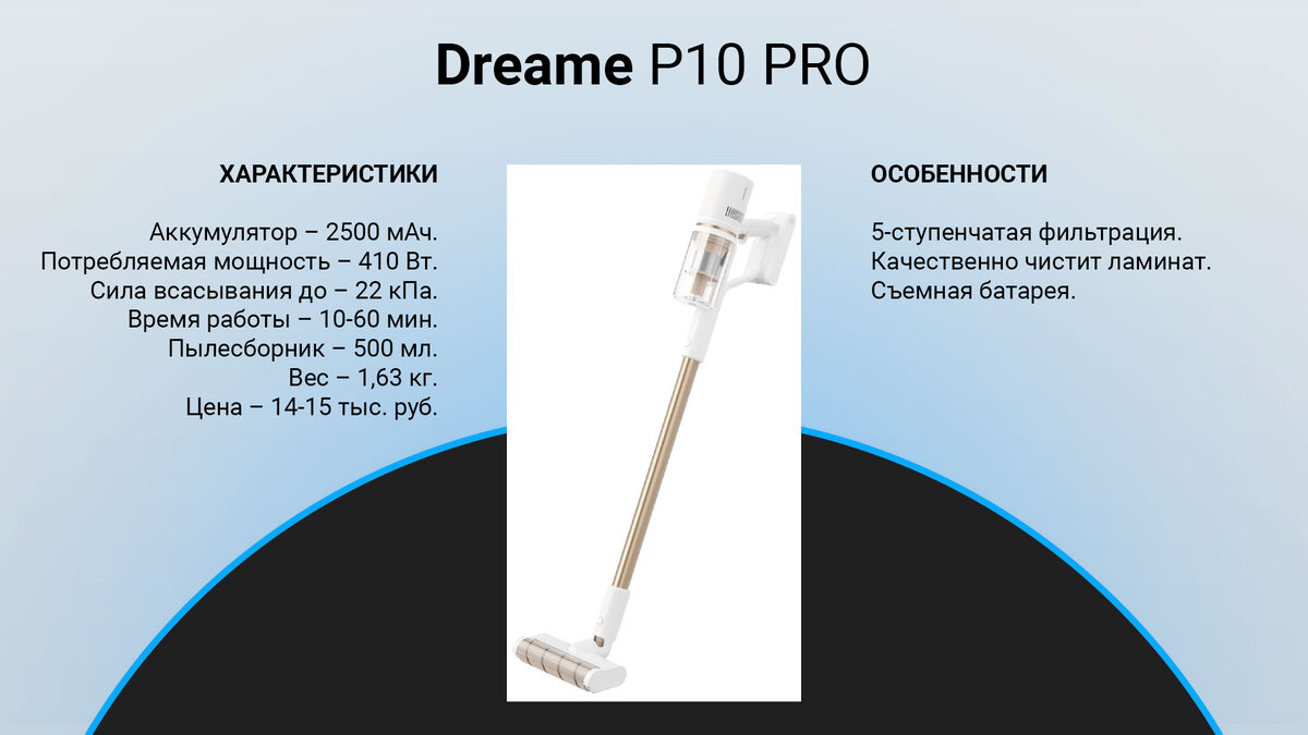 робот-пылесос xiaomi dreame d9 схема принципиальная электрическая. Dreame h12 инструкция на русском. размеры моторной части dreame t20 cordless vacuum cleaner. Dreame h12 инструкция на русском. Dreame d9 max датчики.