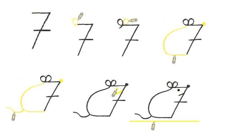 Как научить ребенка рисовать с помощью цифр