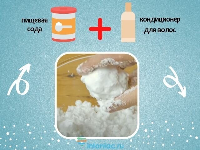 Снег из соды. Рецепт снег. Рецепт снег. Выпечка без яиц простые рецепты. Искусственный снег из крахмала.