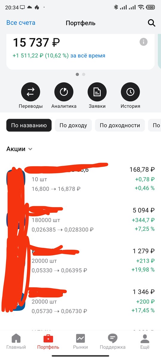 -2