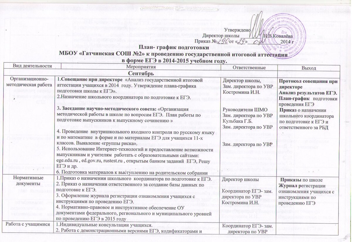 Канцтовары в СПБ на vunderkind-spb.ru