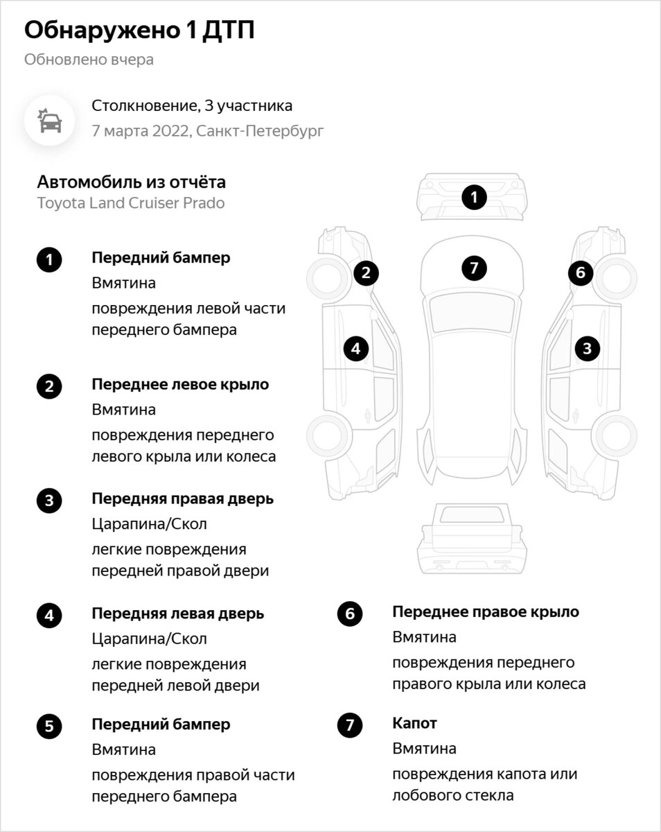 Land Cruiser Prado с гарантией, но побывавший под грузовиком: о чём не  рассказывает продавец | Журнал Авто.ру | Дзен