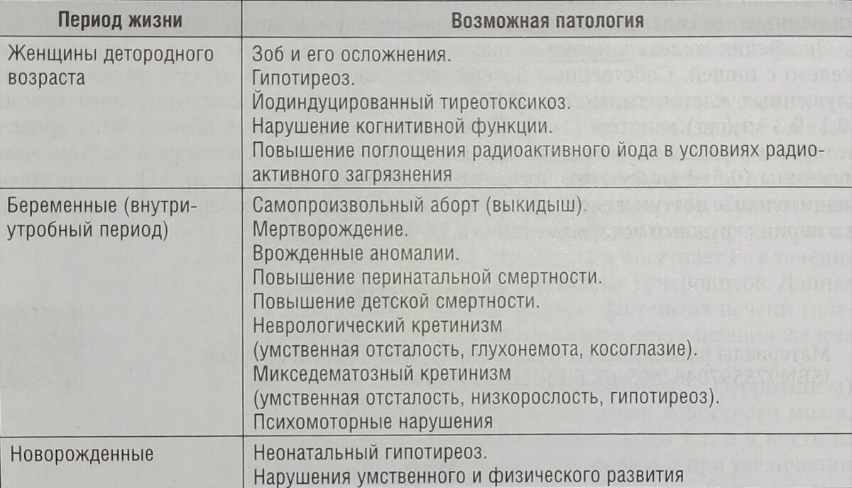 Для продолжения работы вам необходимо ввести капчу