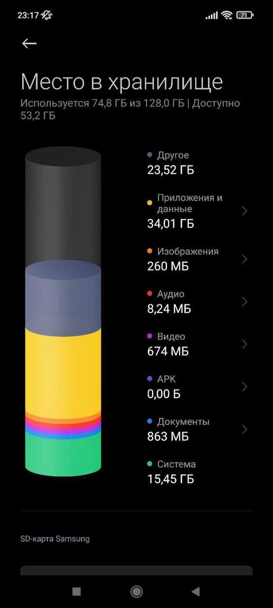 Как расширить память смартфона на Android