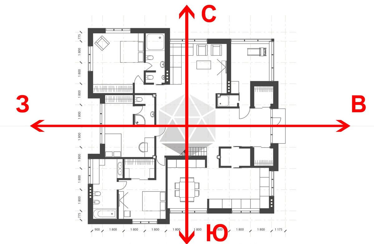 Планировка дома стороны света