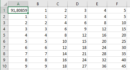 Рис. 1. Выполнение макроса на "первой скорости".