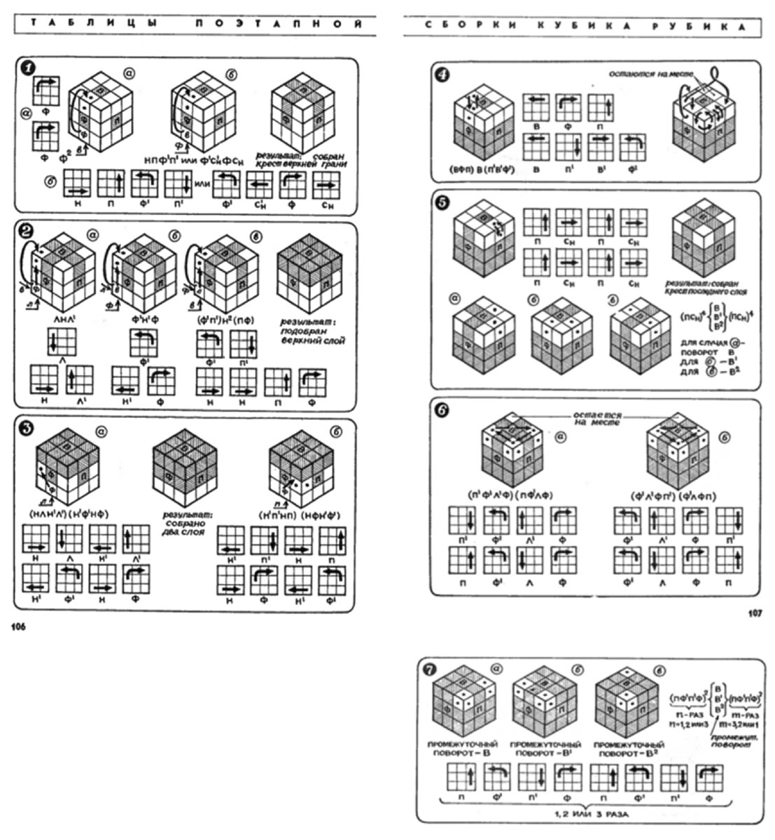 Поэтапная сборка Кубика Рубика. Источник https://clck.ru/33nhXY
