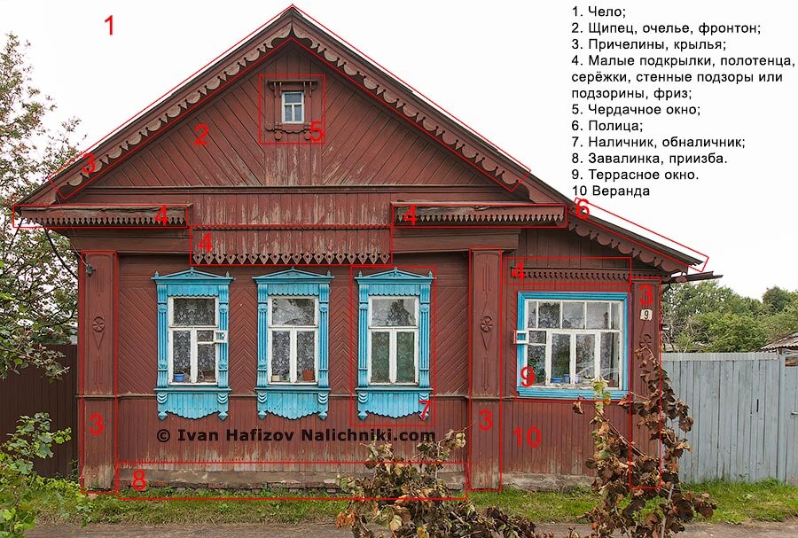 С сайта Ивана Хафизова. О нем ниже.