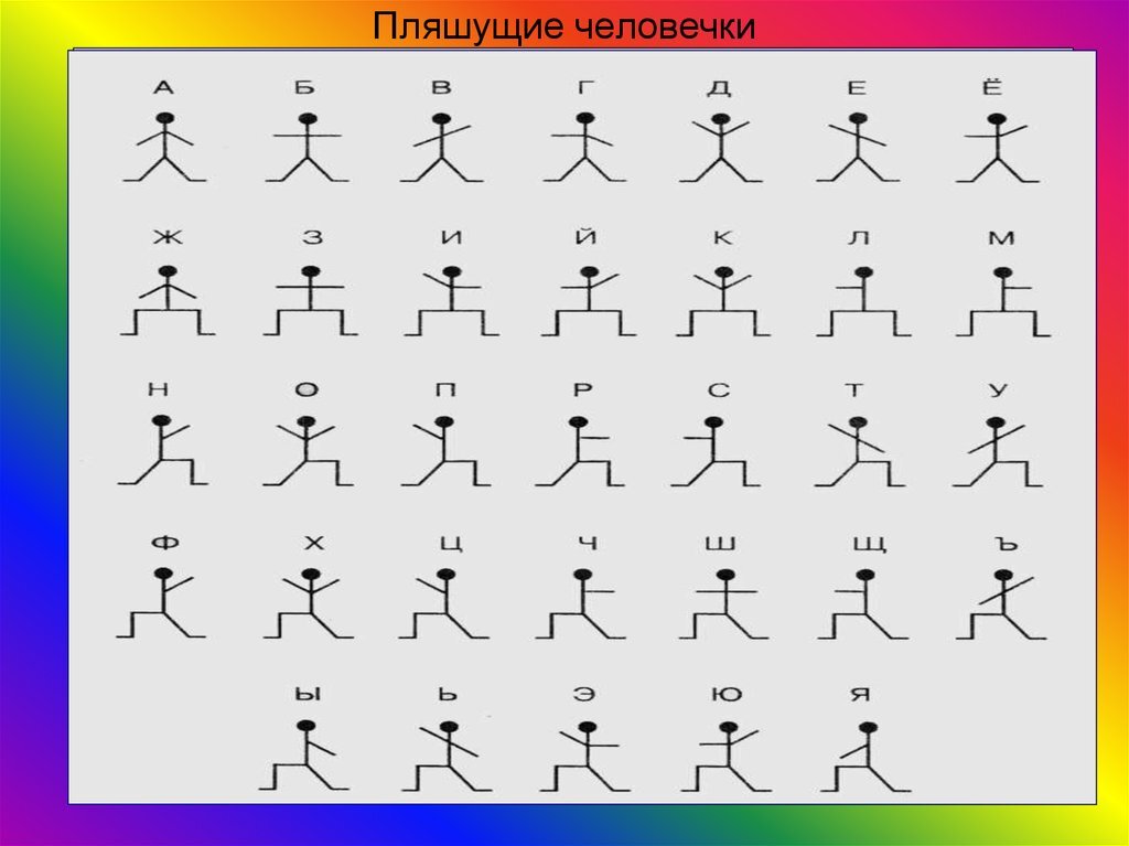 Дешифровка шифра Пляшущие человечки