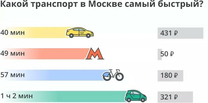 ФОТО: https://avatars.mds.yandex.net/get-images-cbir/9179869/voH-yfnNSYy0nmbCDcGERw4622/ocr