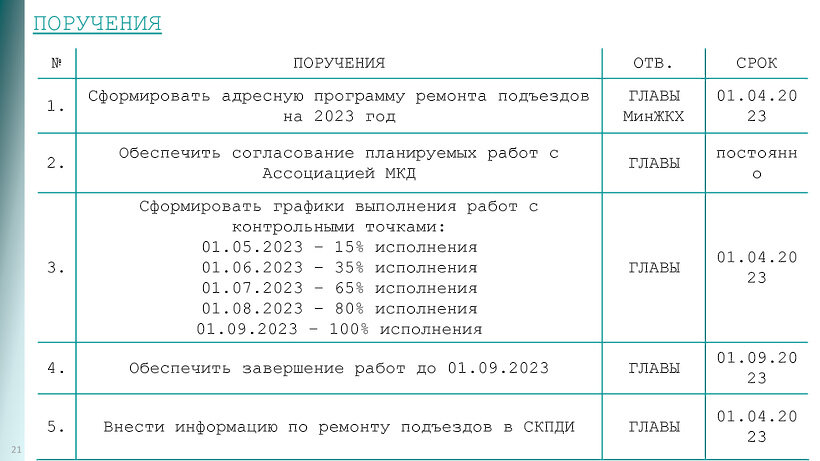 Выполним поручения