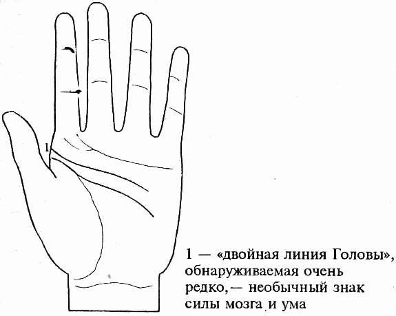 -3