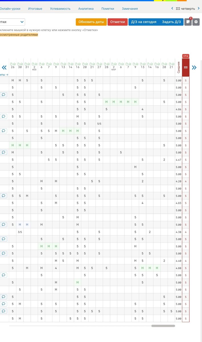 Страница электронного журнала