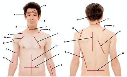 Продолжаю серию статей. Я не рассматриваю ножевой бой вообще. Моя тема – использование ножа в ситуации самозащиты\самообороны. Как и все направления ПРБ, работа ножом и против ножа полна мифов. Как и все мифы, мифы ножевого боя могут содержать в себе какую-то долю истины, а могут и не содержать ни крупицы ее. Попробуем в них разобраться. При этом я буду рассматривать, так сказать, мифы ЗА нож в самозащите и мифы ПРОТИВ.