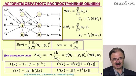 Доленко С.А  Машинное обучение- Лекция 3.Алгоритм обратного распространения ошибки и его модификации