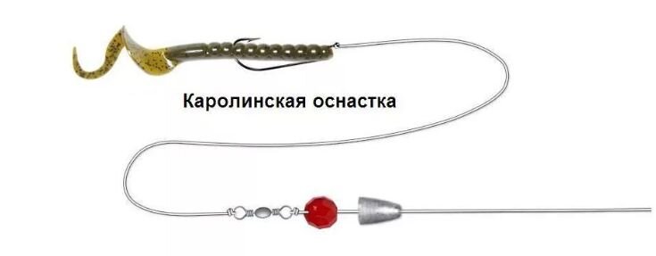 Какую оснастку