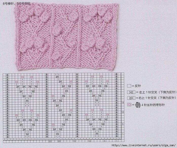 Узор шишечки спицами схемы