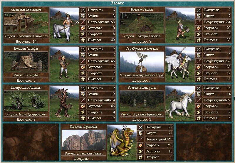 Герои меча и магии 3 читы и коды. Герои 3 читы коды. Чит коды на герои 3 хота. Читы в меча и магии 3. Читы герои меча и магии 5.