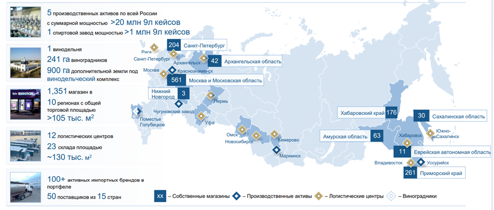 Белуга (BELU). Отчет за 2022 год. Дивиденды. Перспективы