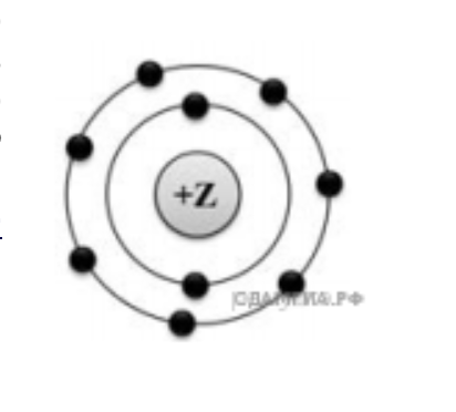 На приведенном рисунке изображена модель химического элемента. На приведенном рисунке изображена модель атома +12. Модель атома магния +12. Модель атома химического элемента 2-го периода va группы рисунок. На приведенном изображена модель атома +12 рисунке 2 8 3.