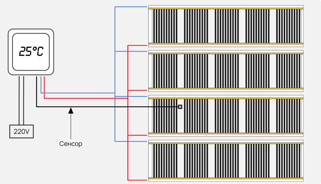 Схема подключения инфракрасного пола