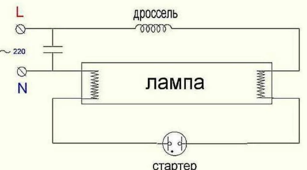 Типовая схема запуска люминисцентных ламп с помощью дросселя