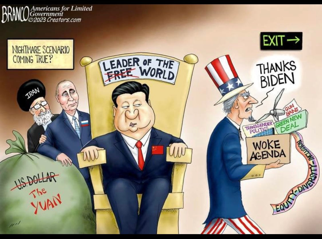 Статистика, графики, новости - 29.03.2023