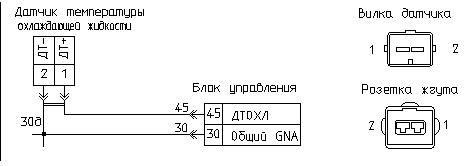 Датчик температуры охлаждающей жидкости (ДТОЖ) 405, 406, 409, 4213, 4216 двигателя