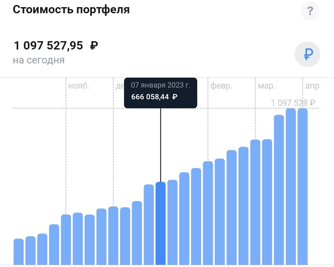 Скриншот из мобильного приложения