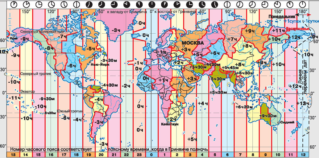 Карта временных поясов мира
