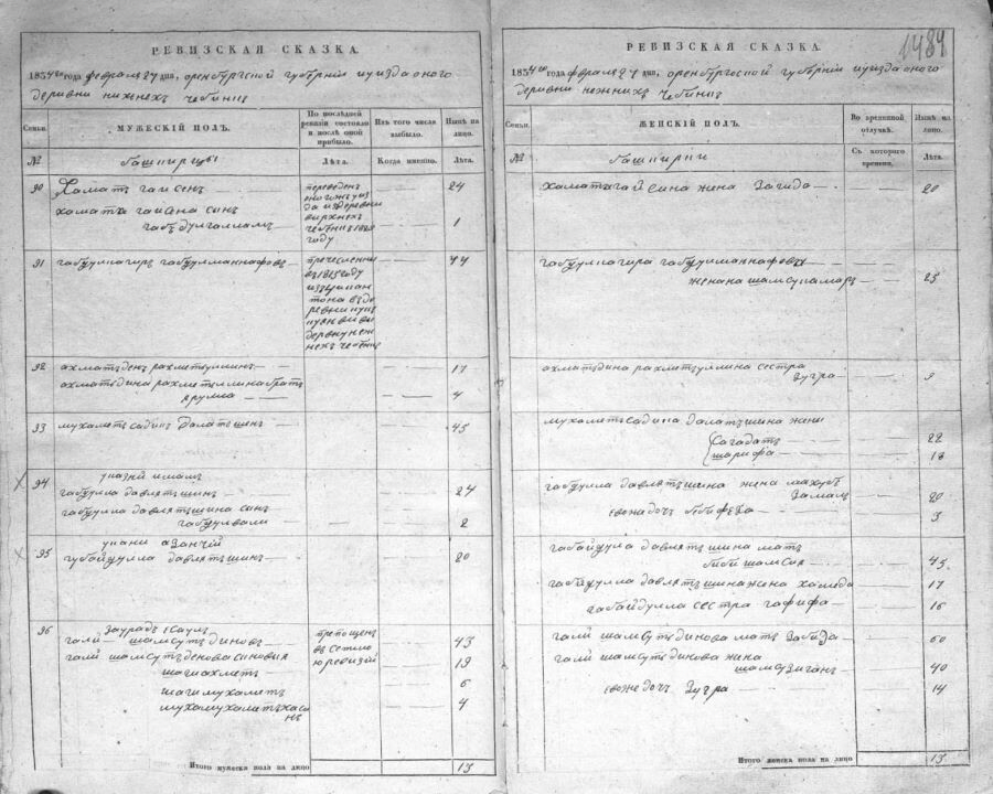 Источник фото: предоставлено Рустемом Аминовым
