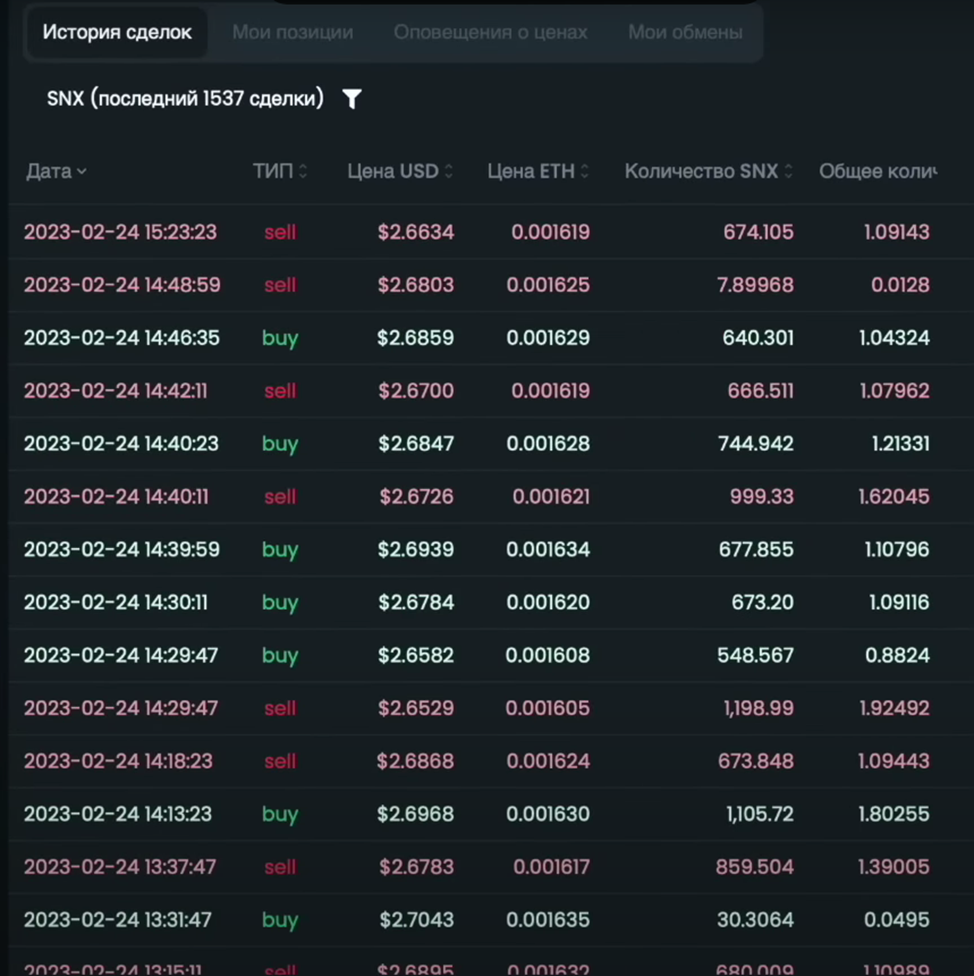DEXTools.io