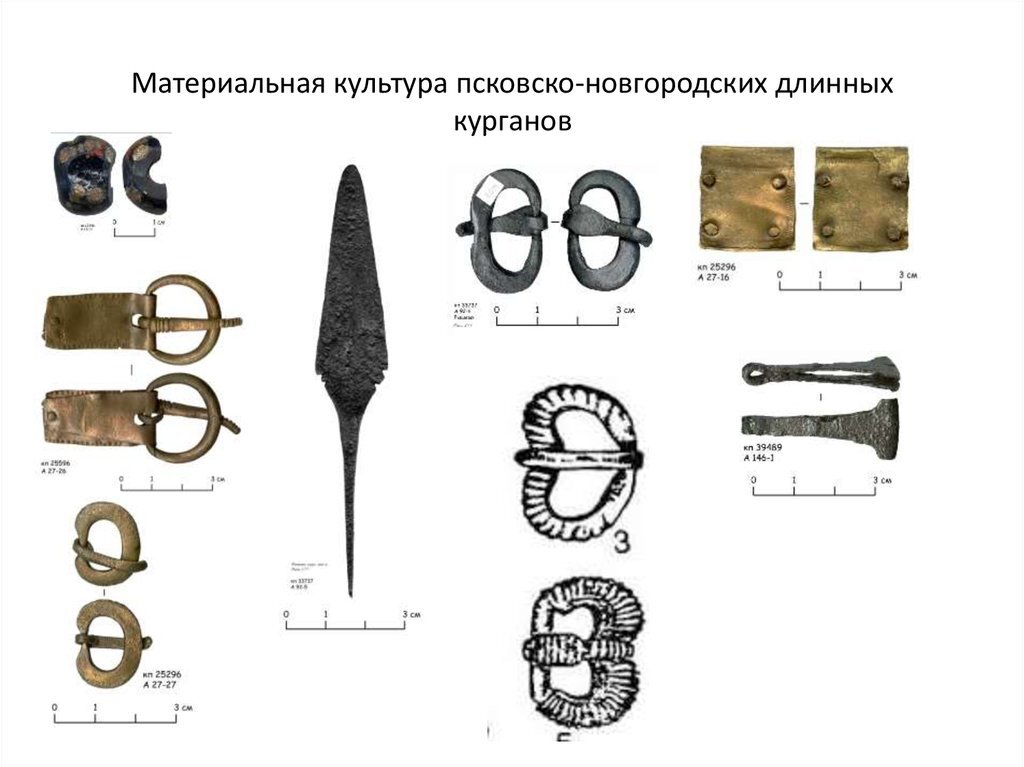 Культура псковских длинных курганов карта