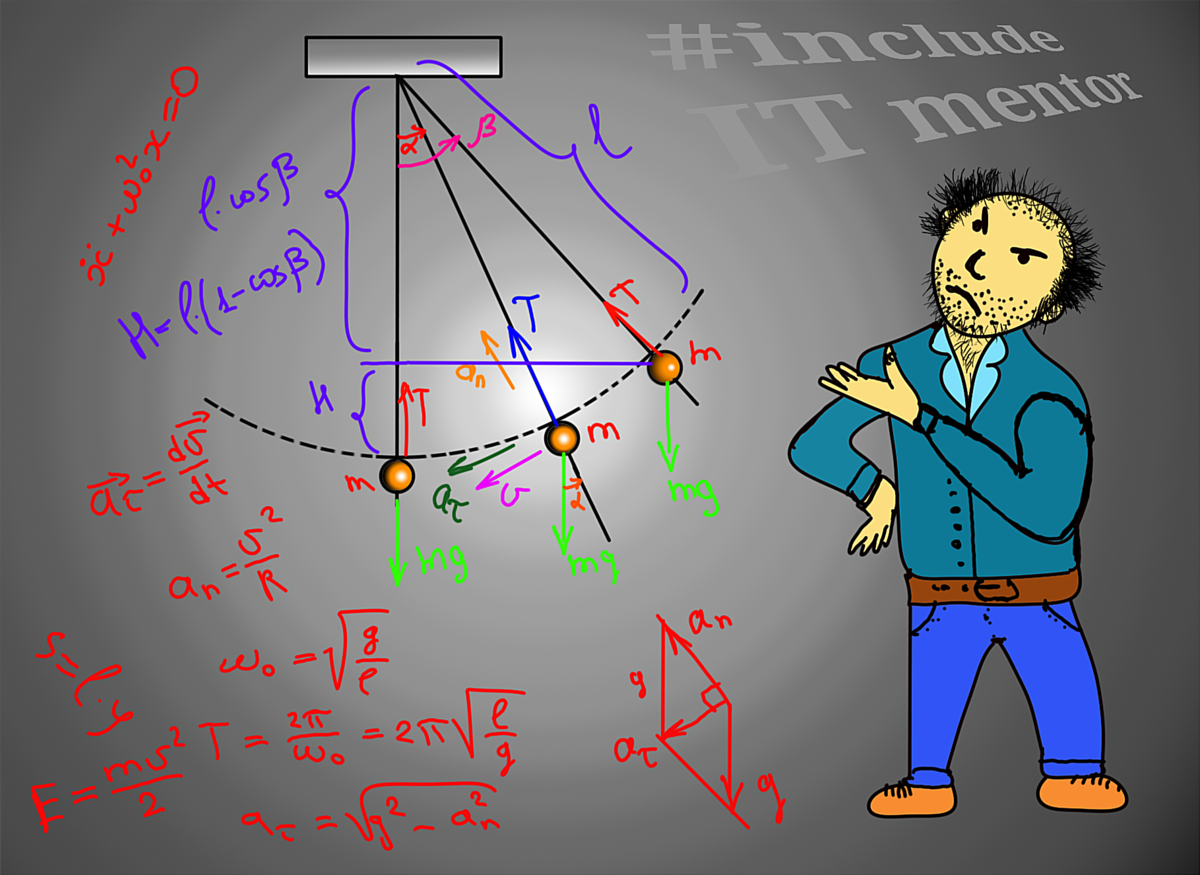 Задача по физике: попались школьники, учителя, репетиторы | Репетитор IT  mentor | Дзен