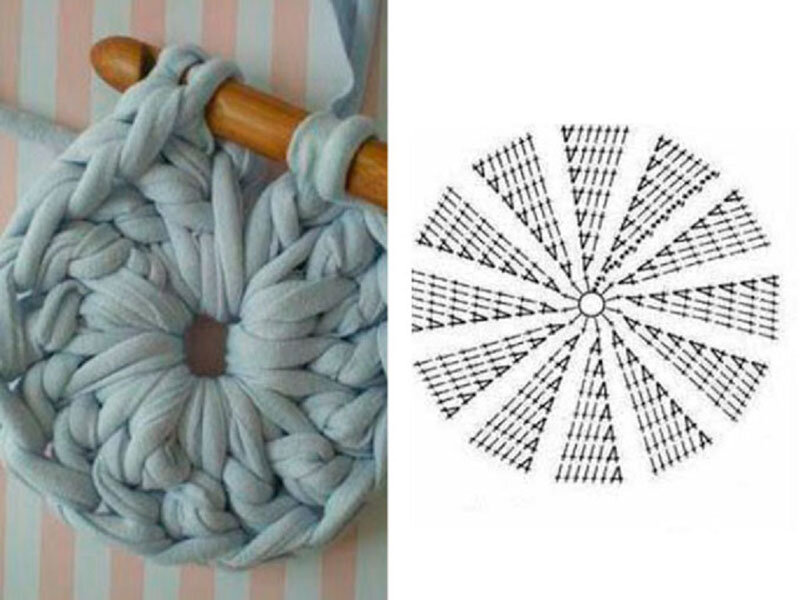 Вязание крючком ковриков на пол - 11 вариантов (схемы, описание,мк)