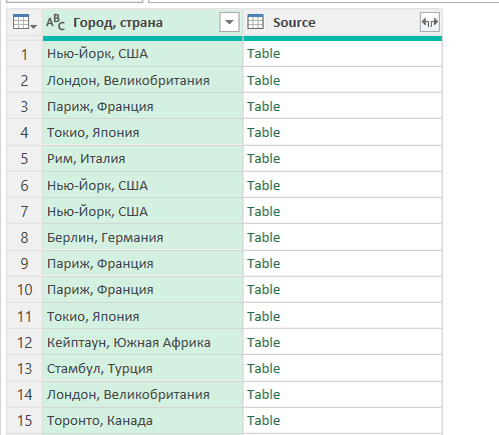 duplicate in Power Query