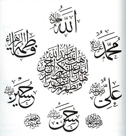 Доказательства того, что Хасан и Хусейн являются сыновьями Пророка Мухаммада (С) (продолжение)