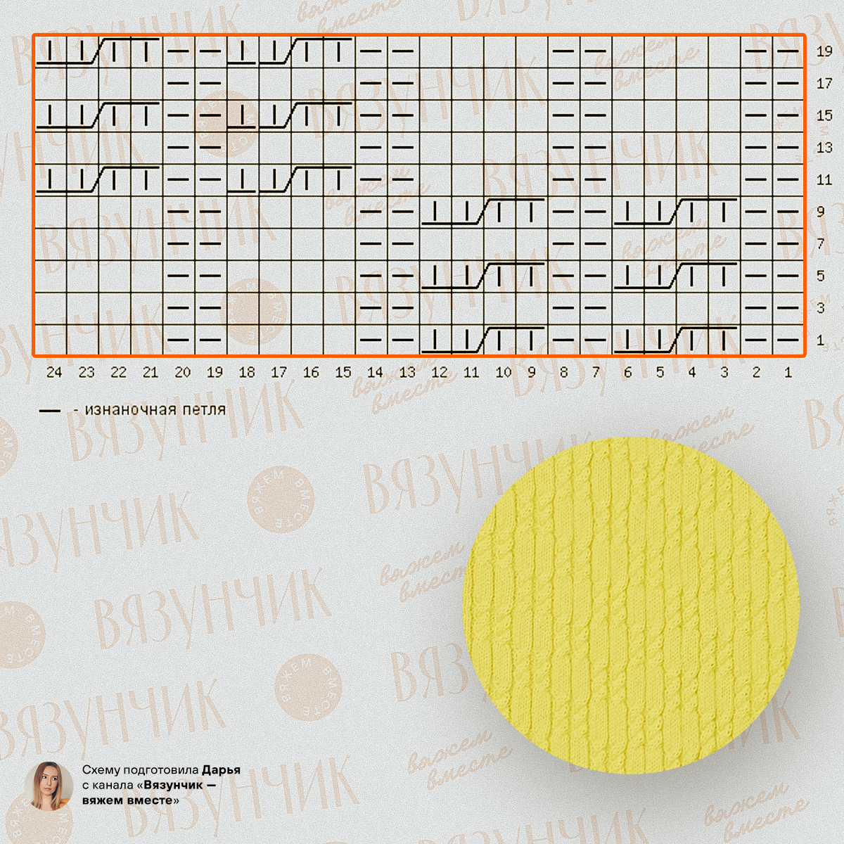 ����� � ����������� �� ������ �������, ����� �����