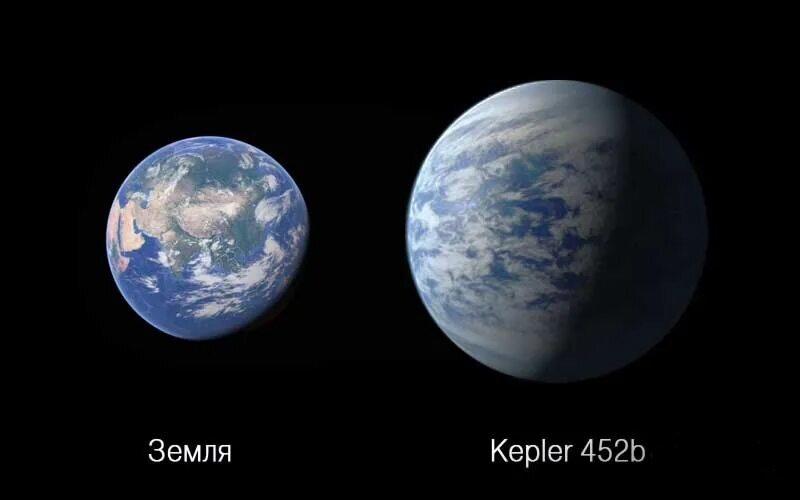 Kepler 22 b презентация