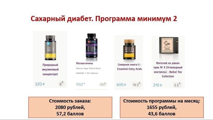 То же самое, только добавляем Мегавитамины - 2 таблетки утром после еды.