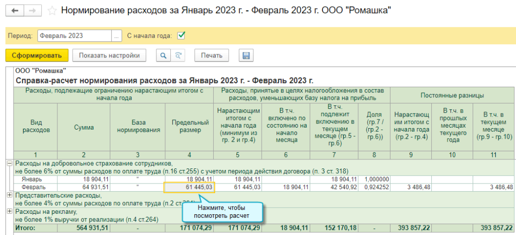 Налоговый учет нормируемых расходов