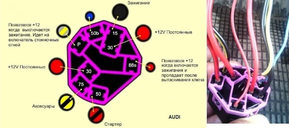 замена двигателя | Ауди Клуб Россия