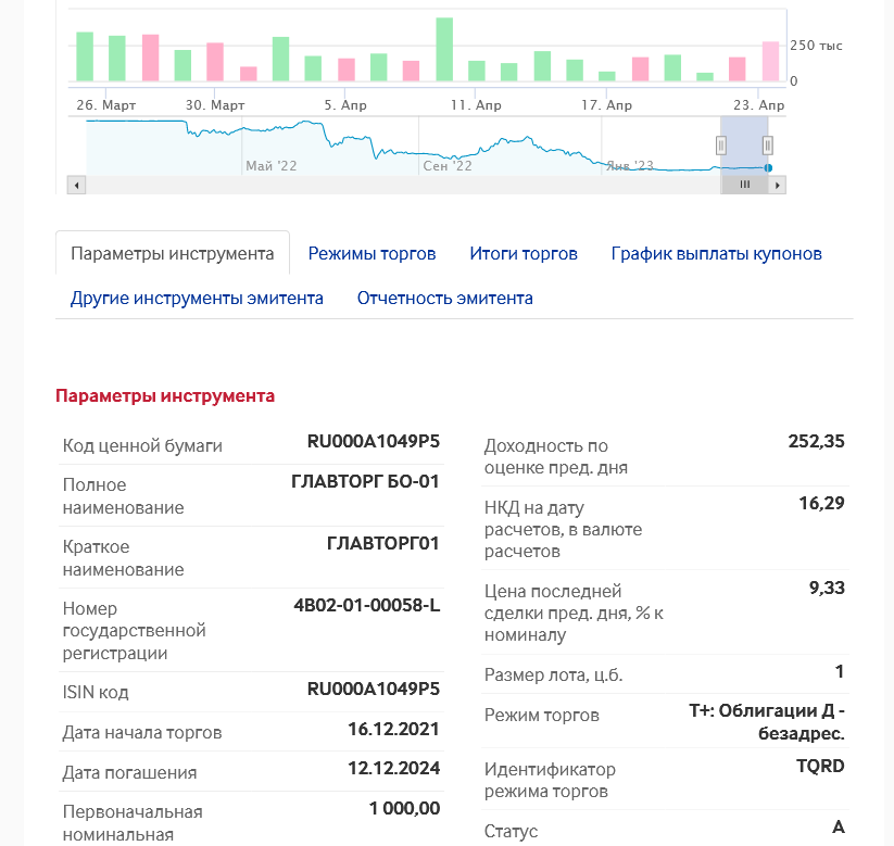 В правом нижнем углу черным по белому Статус А