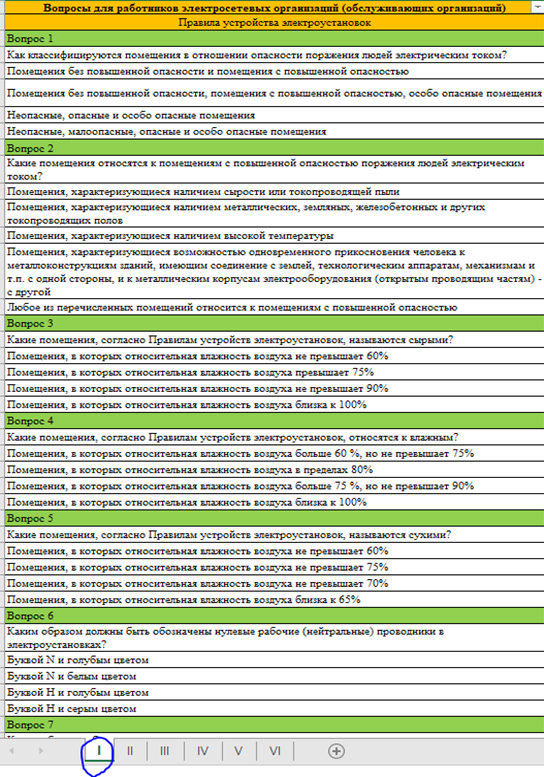 Тесты по электробезопасности 1 группа